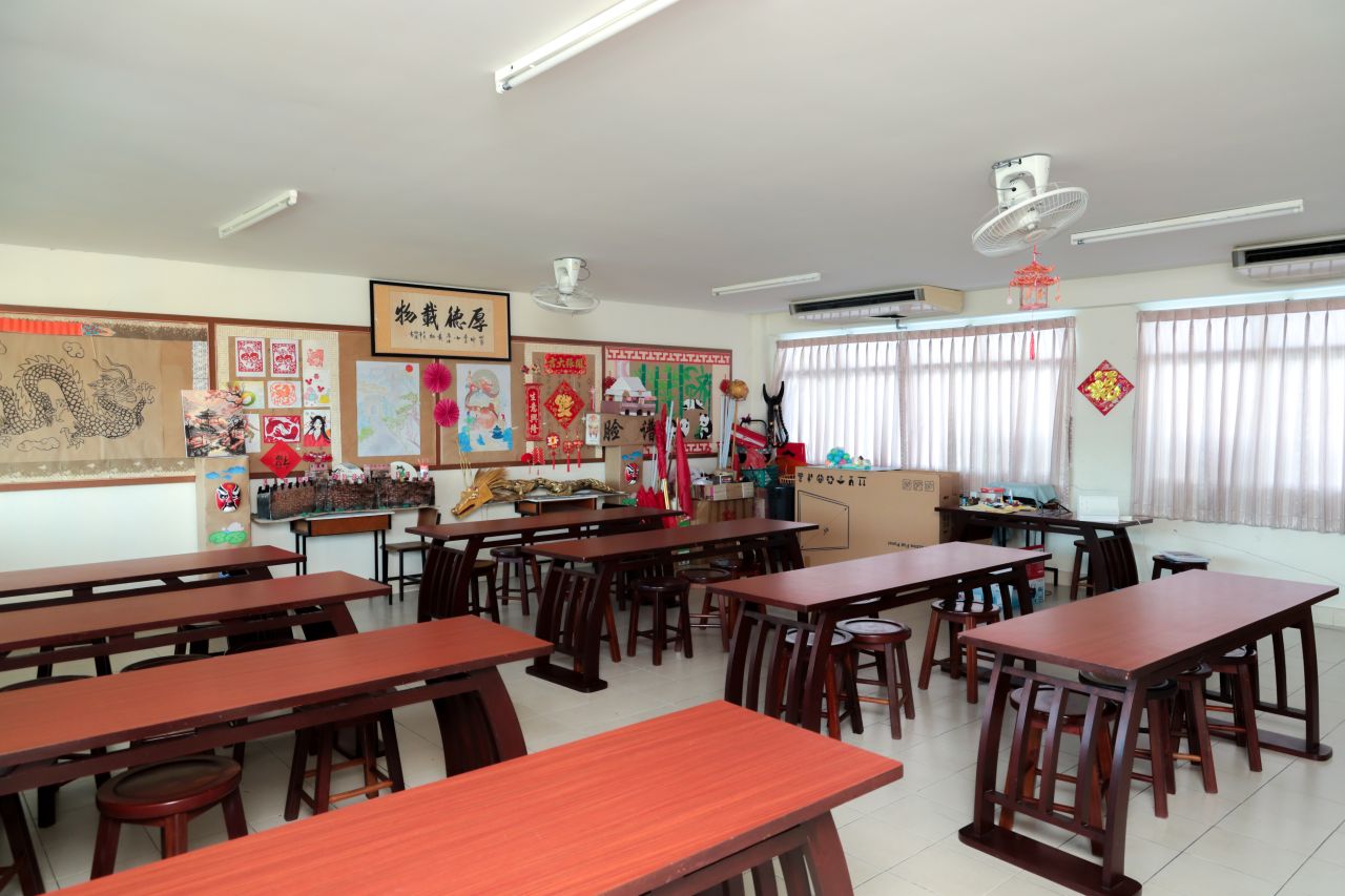 ห้องภาษาจีน