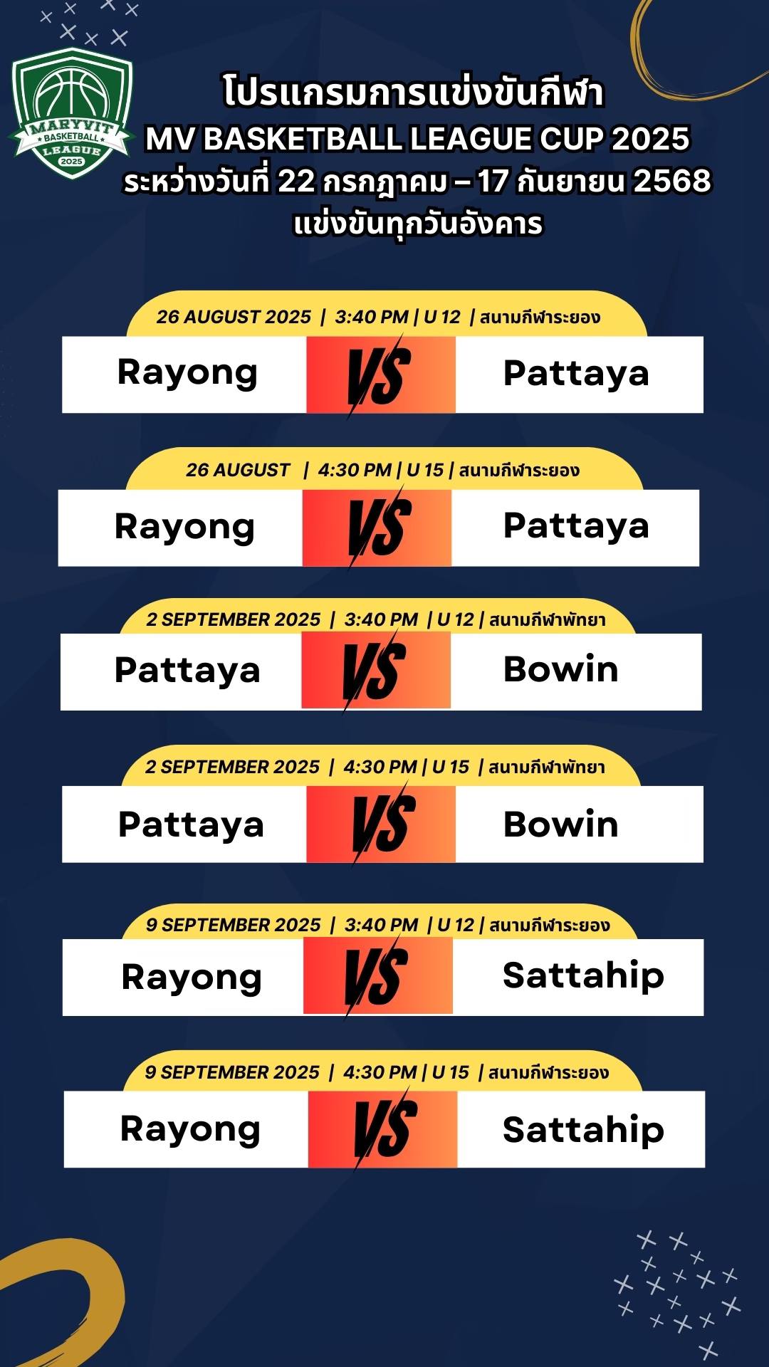 ตารางการแข่งขัน U12 - ภาพที่ 2