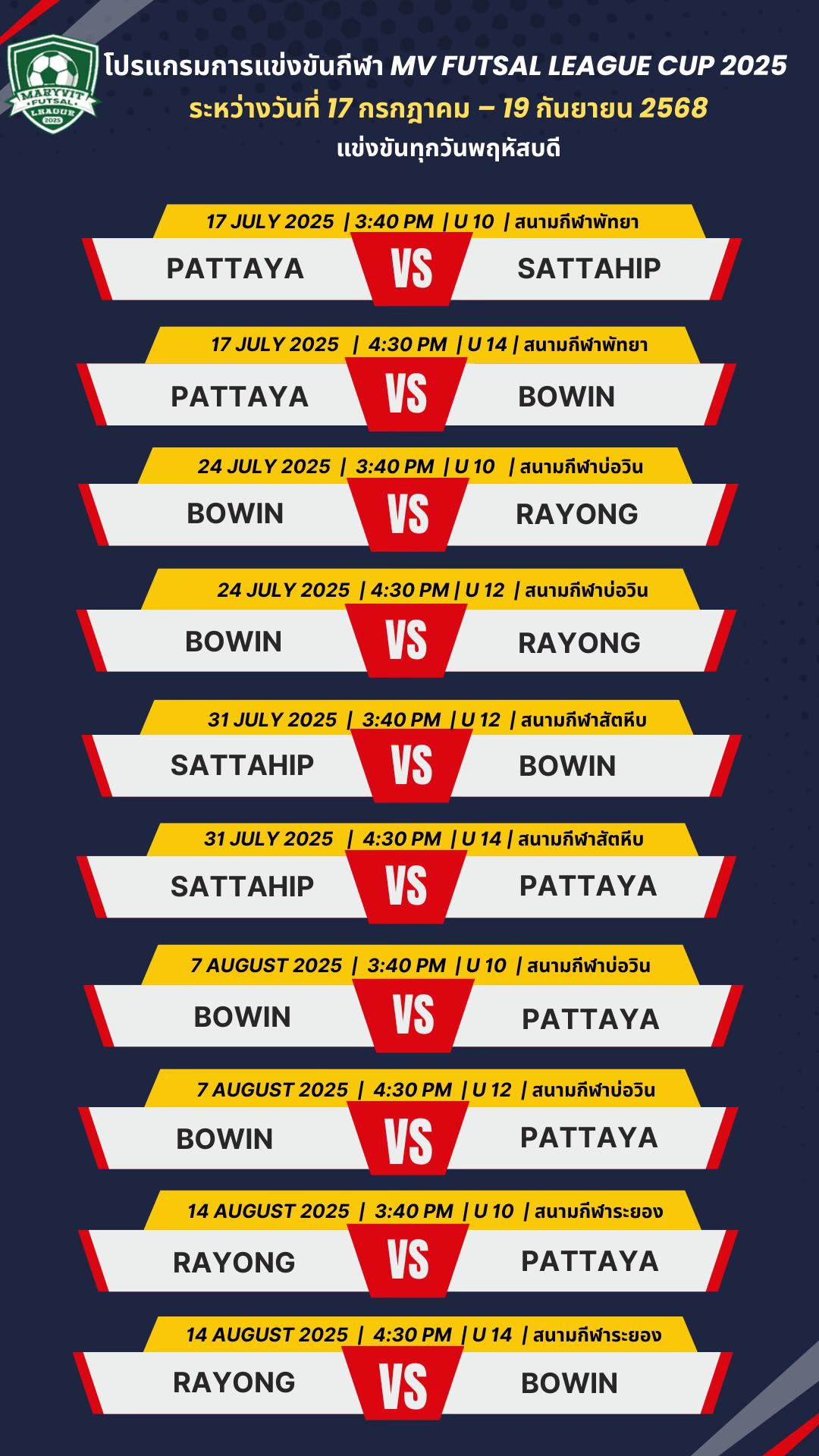 ตารางการแข่งขัน U12 - ภาพที่ 1