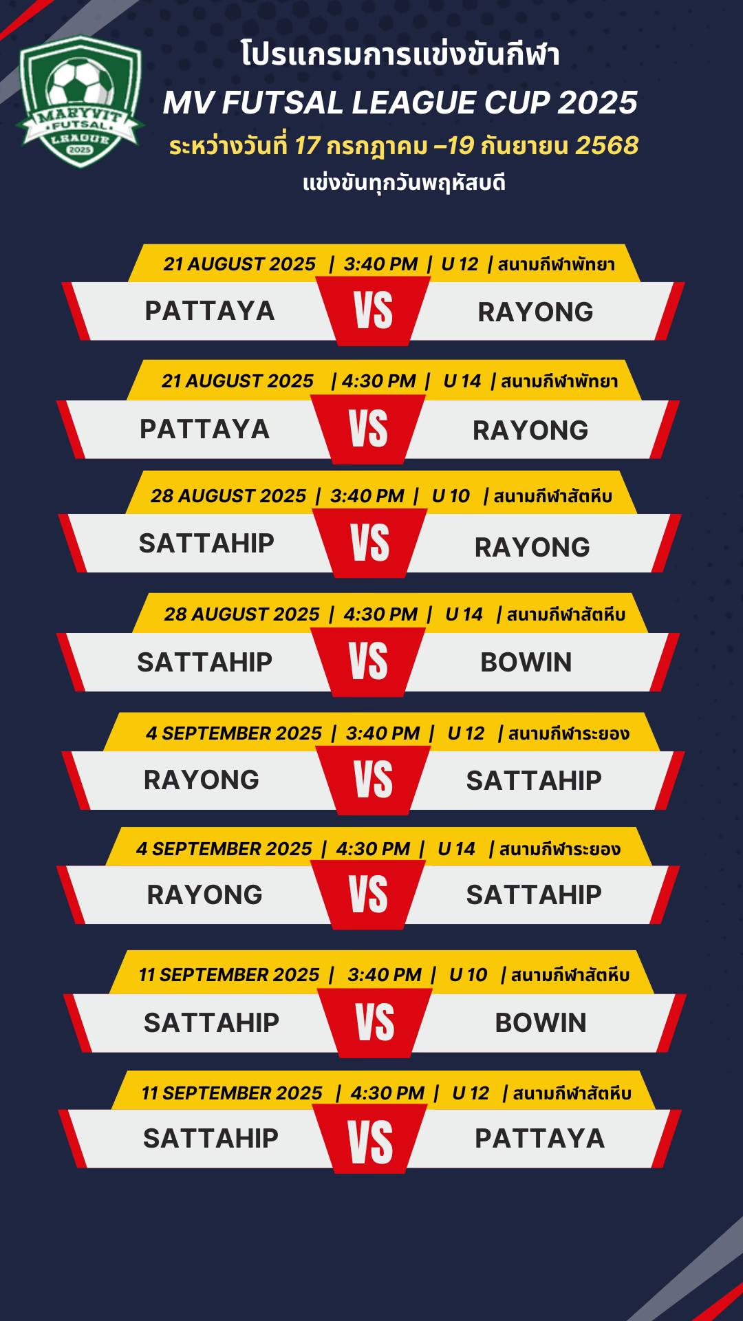 ตารางการแข่งขัน U12 - ภาพที่ 2
