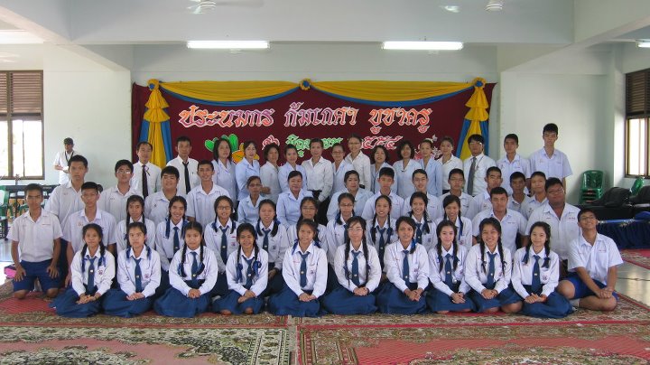 ภาพกิจกรรม