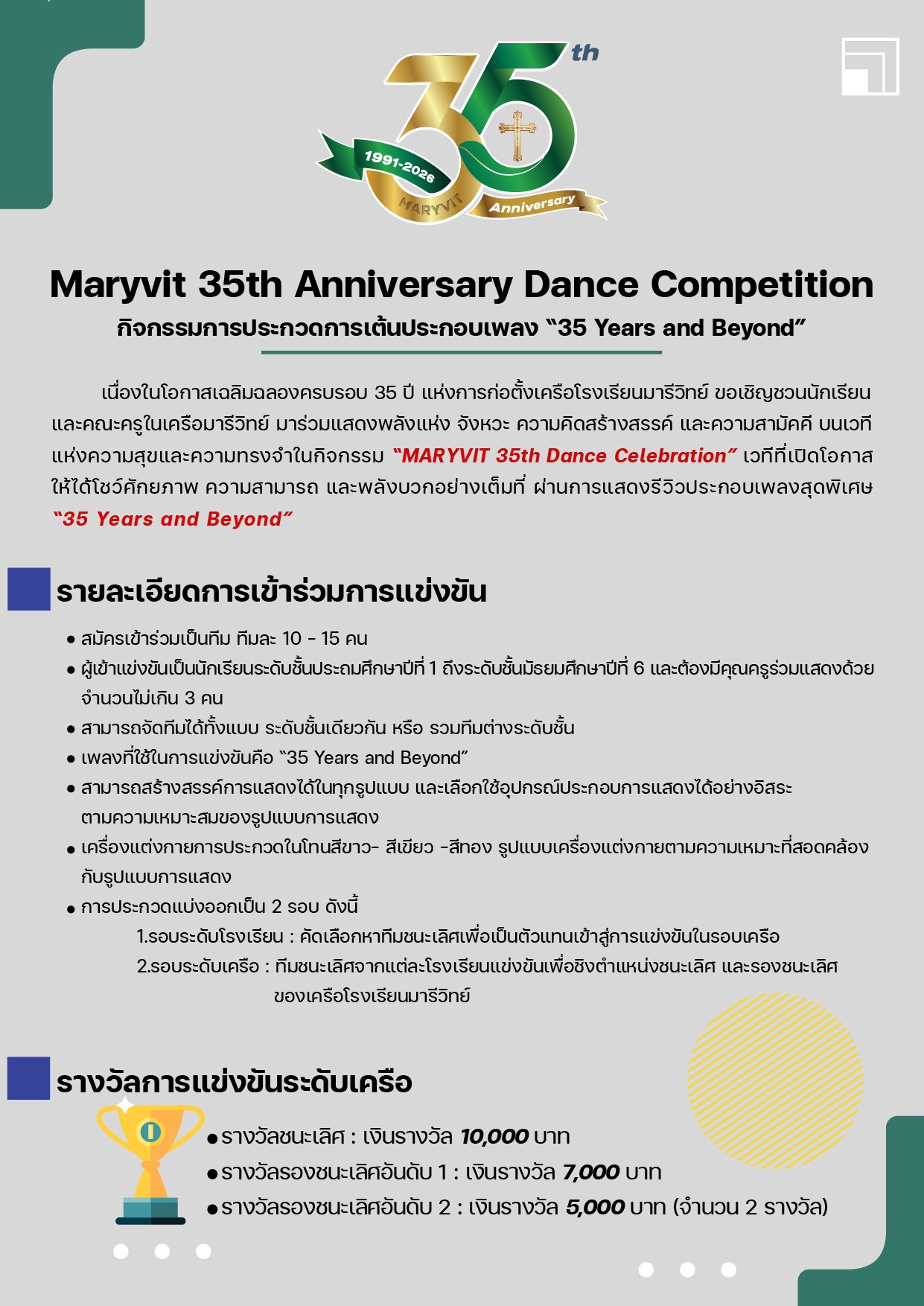 Poster 2 - Dance Competition