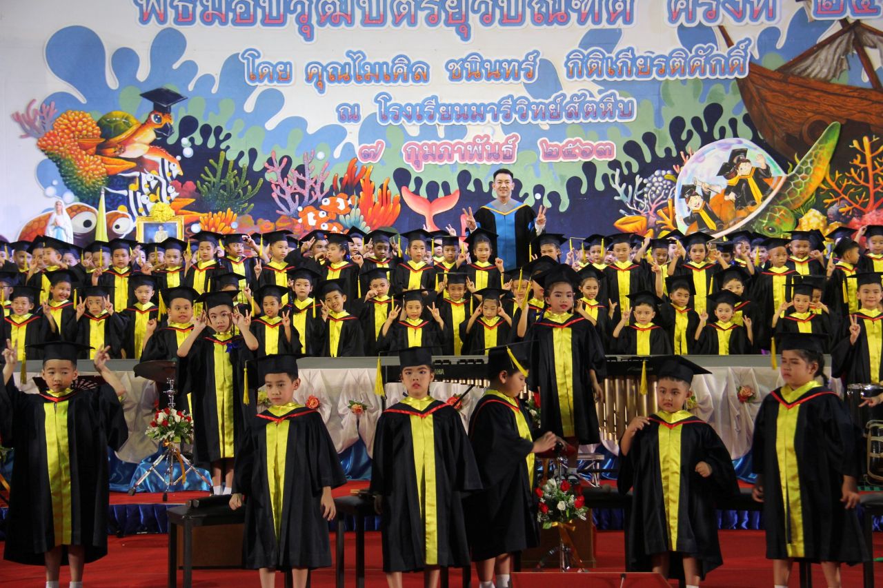 ภาพกิจกรรม 2563